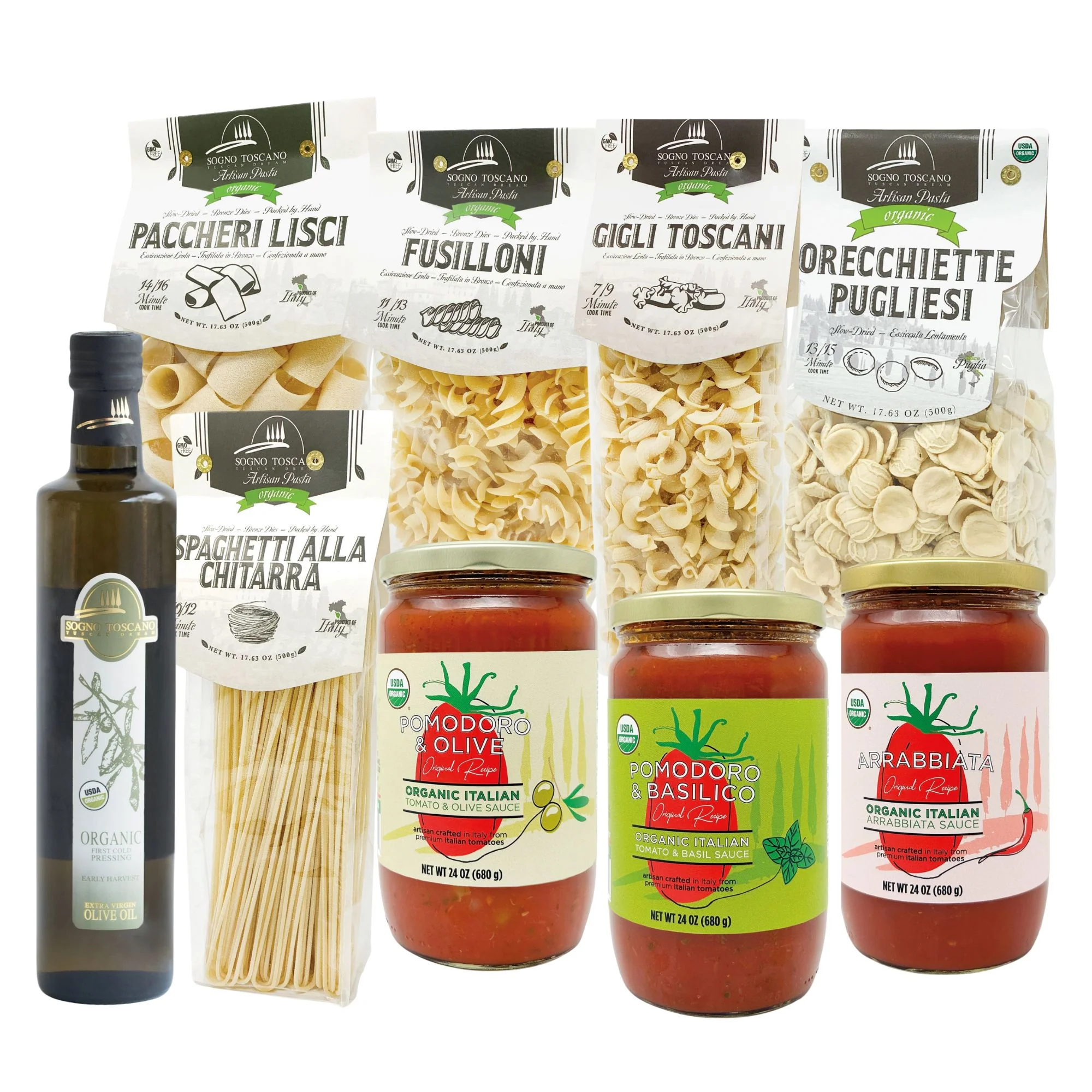 Organic Package